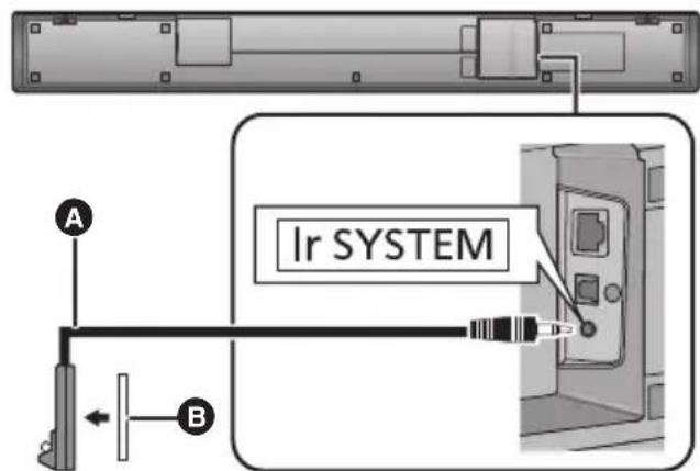 PANASONIC SCHTB900 - Conecte el enchufe al terminal Ir SYSTEM de la unidad principal. - 1
