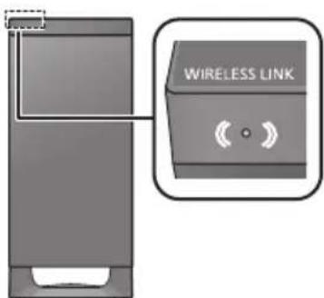 PANASONIC SCHTB900 - Verificare che il collegamento wireless sia attivo. - 1