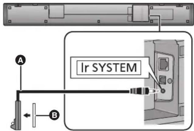 PANASONIC SCHTB900 - Collegare lo spinotto al terminale Ir SYSTEM dell'unità principale. - 1
