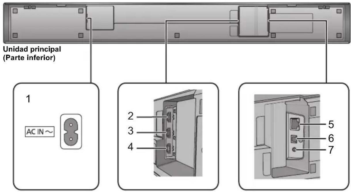PANASONIC SCHTB900 - Este problema (Otros) - 1