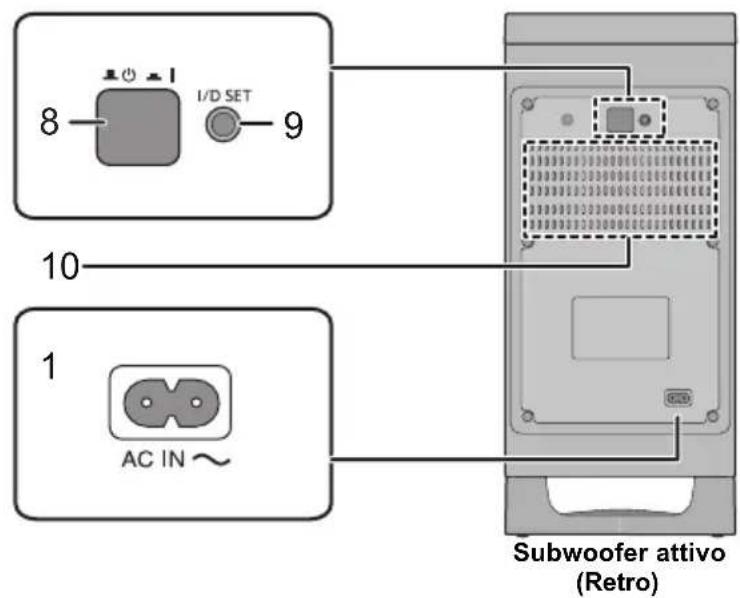 PANASONIC SCHTB900 - Questo problema (Altre viste) - 2