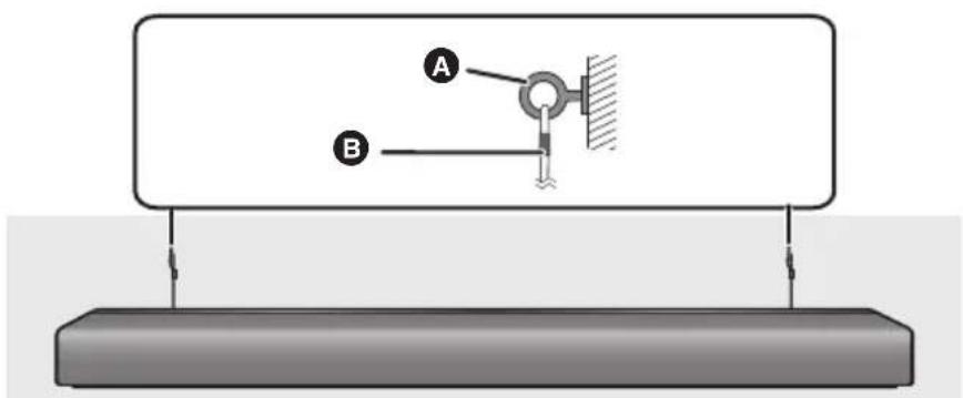 PANASONIC SCHTB900 - Sujete el cable a la pared. - 1