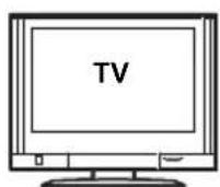 PANASONIC SCHTB900 - Conexión con el televisor - 2