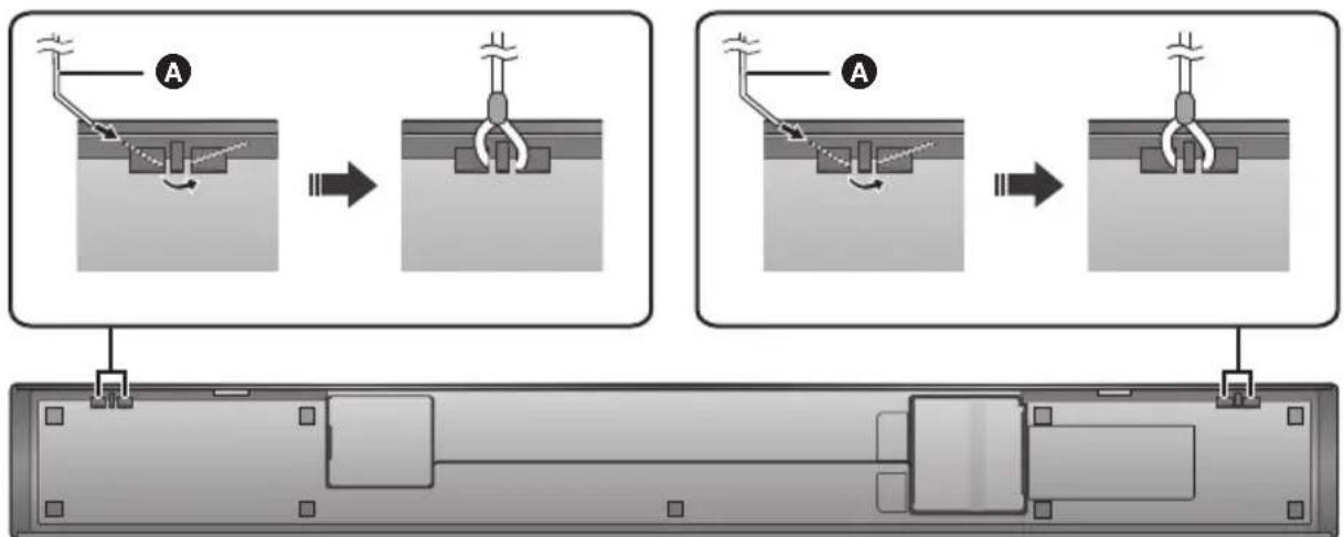 PANASONIC SCHTB900 - Bringen Sie das Kabel am Hauptgerät an. - 1