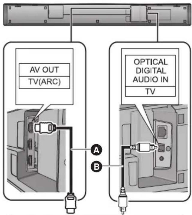 PANASONIC SCHTB900 - Etichetta "HDMI (ARC)" non presente - 1