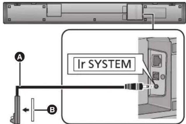 PANASONIC SCHTB900 - Schlieben Sie den Klinkenstecker an die Buchse Ir SYSTEM des Hauptgerätes an. - 1