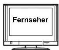 PANASONIC SCHTB900 - Mit Beschrifting "HDMI (ARC)" - 2