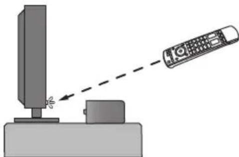 PANASONIC SCHTB900 - Exemple d'emplacement - 5