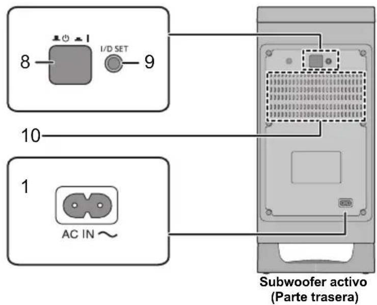 PANASONIC SCHTB900 - Este problema (Otros) - 2
