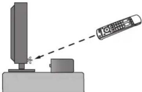 PANASONIC SCHTB700 - Puntare il telecomando della TV al sensore del telecomando di questo sistema e controllare la TV. - 3