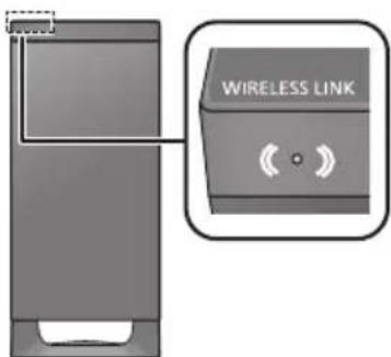 WIRELESS LINK