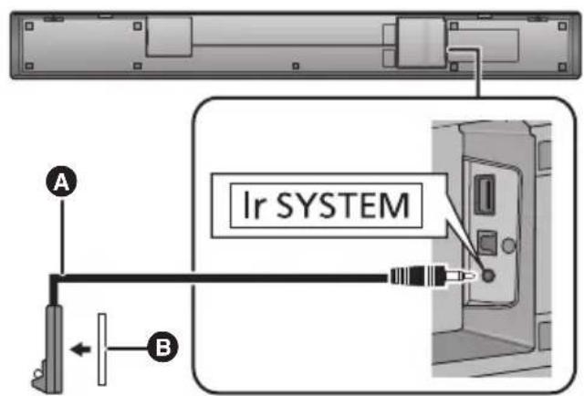 PANASONIC SCHTB700 - Schließen Sie den Klinkenstecker an die Buchse Ir SYSTEM des Hauptgerätes an. - 1