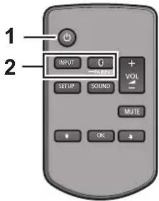 PANASONIC SCHTB700 - Préparation - 1