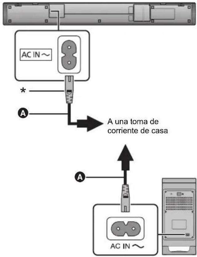 PANASONIC SCHTB700 - Cable de alimentación de CA - 1
