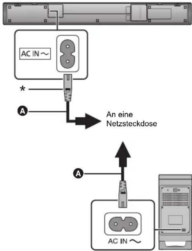 PANASONIC SCHTB700 - Richten Sie die Fernseherfernbedienung auf den Fernbedienungssensor dieses Systems und betätigen Sie den Fernseher. - 4