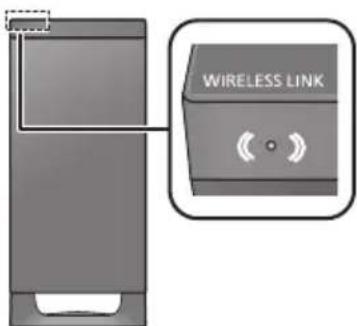 PANASONIC SCHTB700 - Controleer dat de draadloze link geactiveerd is. - 1
