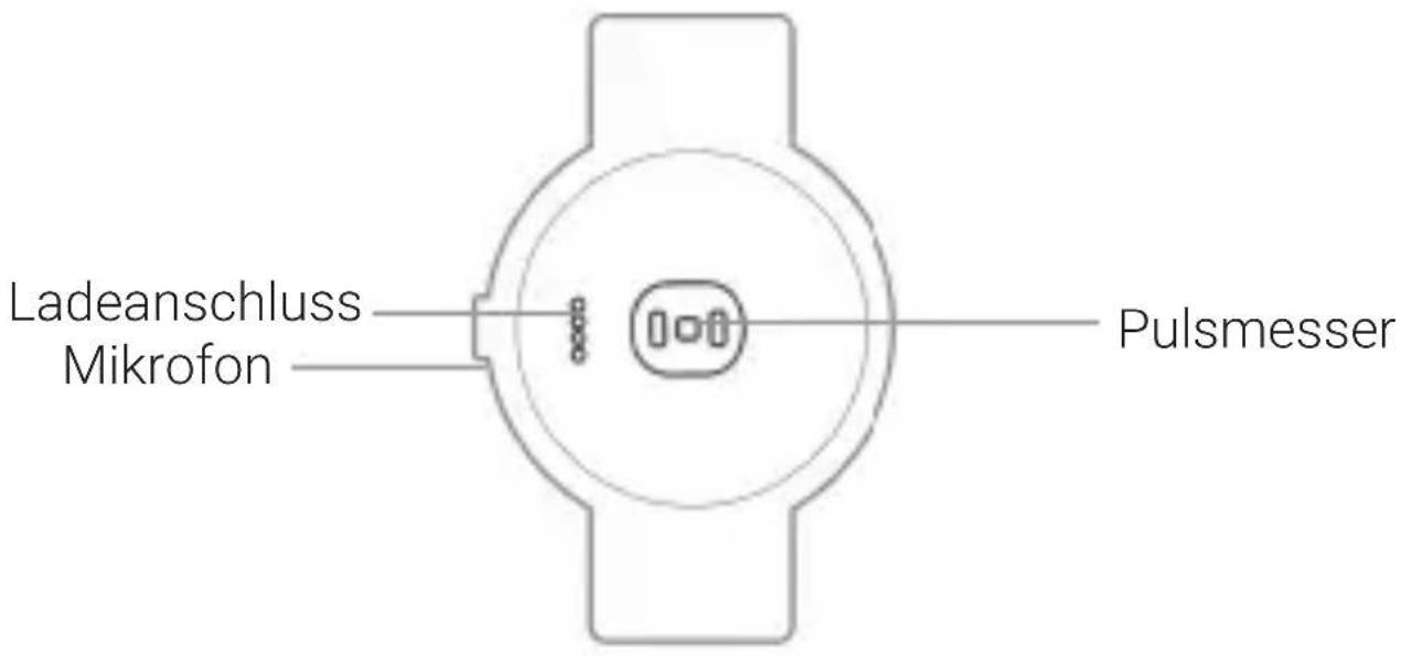Ladeanschluss Mikrofon Pulsmesser