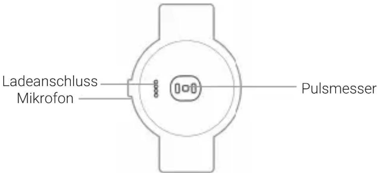 TicWatch E2 - Accessories and appearance - 1