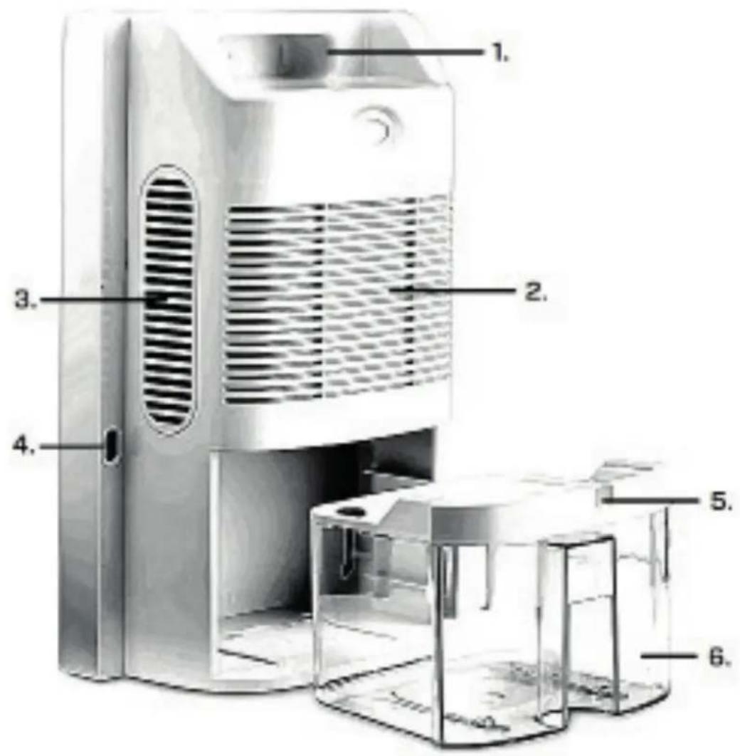 Clean Air Optima CA703 - Bedankt om dit te lezen! - 5