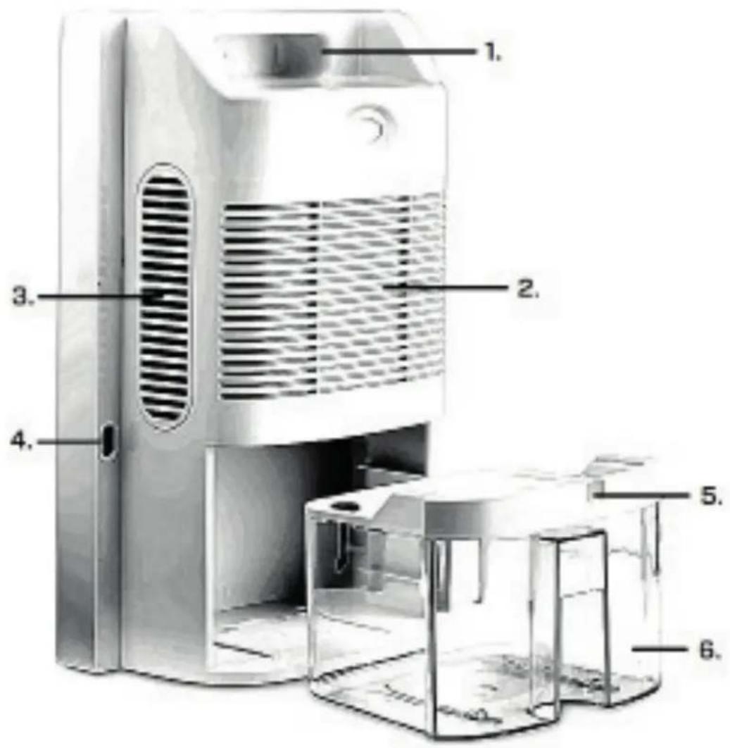 Clean Air Optima CA703 - Dékojame, kad perskaitête! - 5