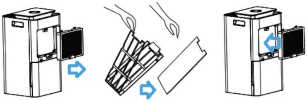 Clean Air Optima CA704 - Remplacement des filtres - 1