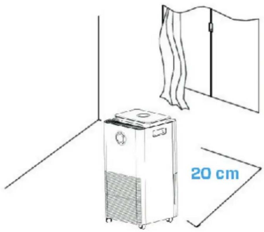 Clean Air Optima CA704 - Instalación - 1
