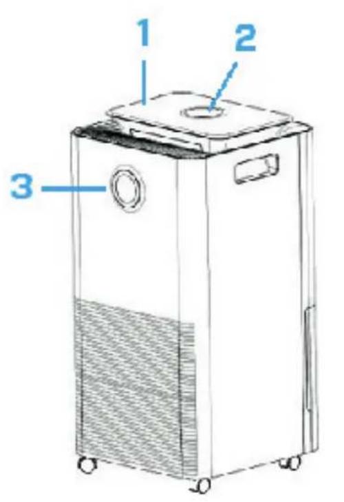 Clean Air Optima CA704 - Table of contents - 1