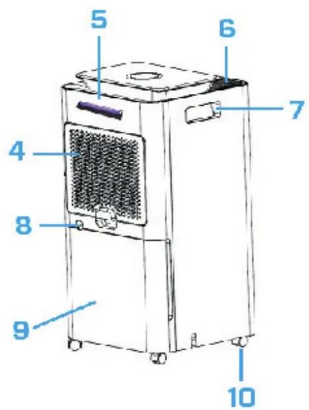 Clean Air Optima CA704 - Täname teid lugemise eest. - 6