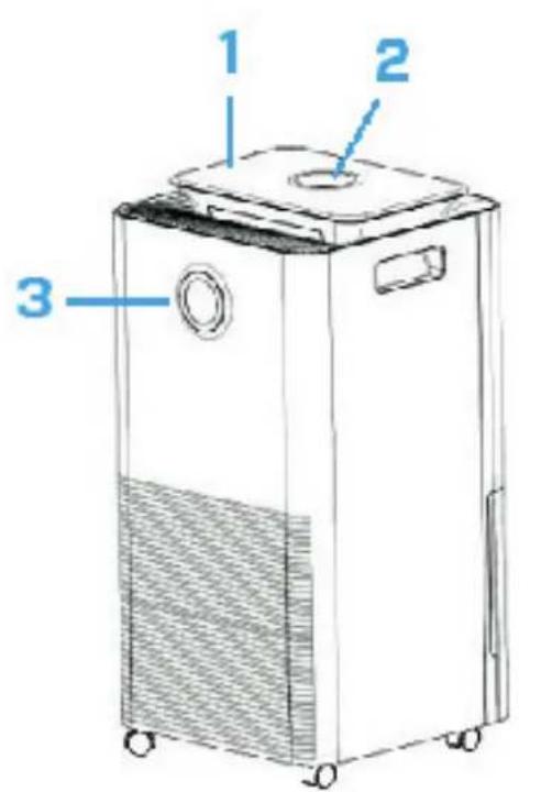 Clean Air Optima CA704 - Vă multumim   că ați citit! - 5