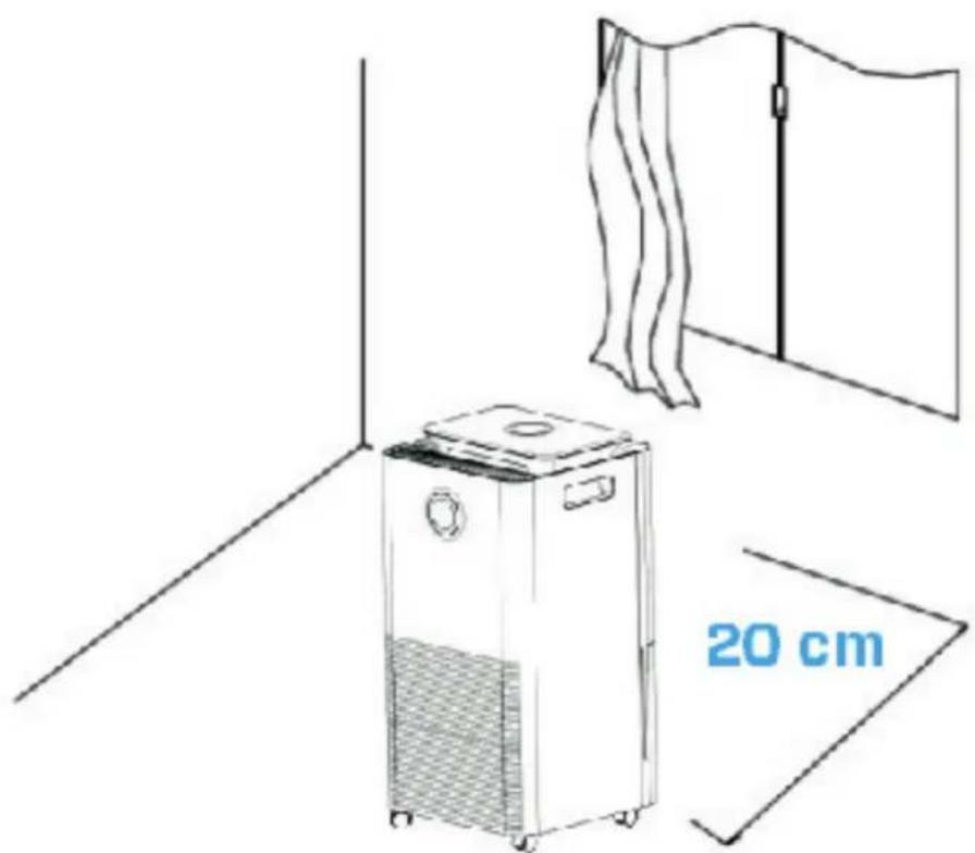 Clean Air Optima CA704 - Installation - 1