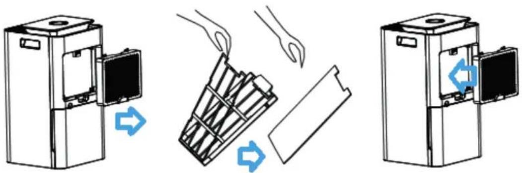 Clean Air Optima CA704 - Wymiana filtrów - 1