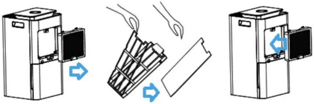 Clean Air Optima CA704 - Filters verrangen - 1