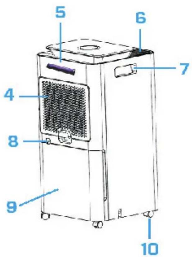 Clean Air Optima CA704 - 2