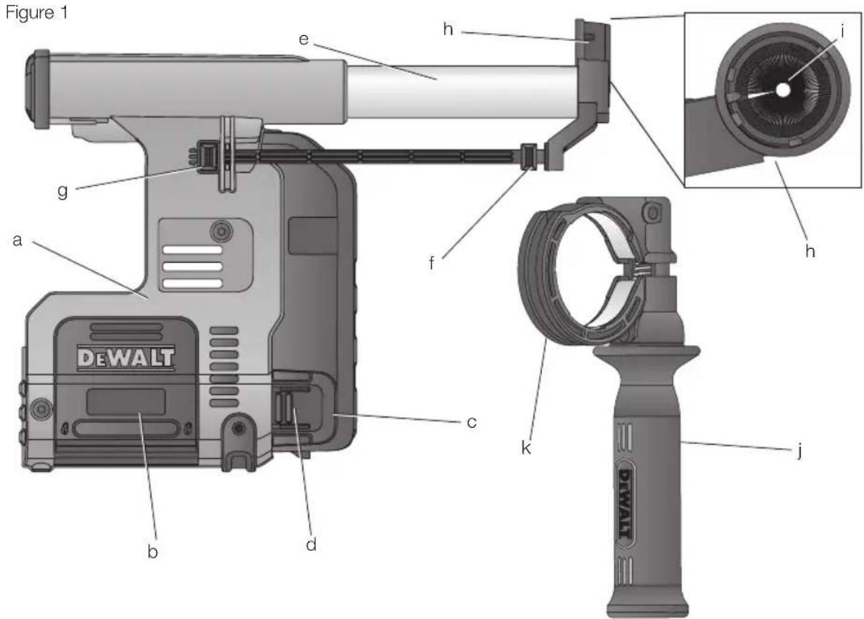 DEWALT D25303DH - 1
