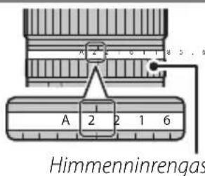 FUJIFILM XF 1680mm f4 R OIS WR - Himmenninrengas - 1