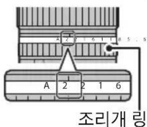 FUJIFILM XF 1680mm f4 R OIS WR - ## - 1
