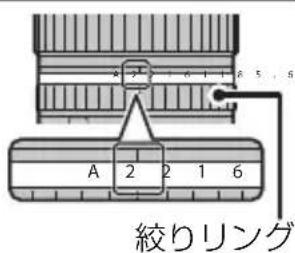 FUJIFILM XF 1680mm f4 R OIS WR - 絞りンダ - 1