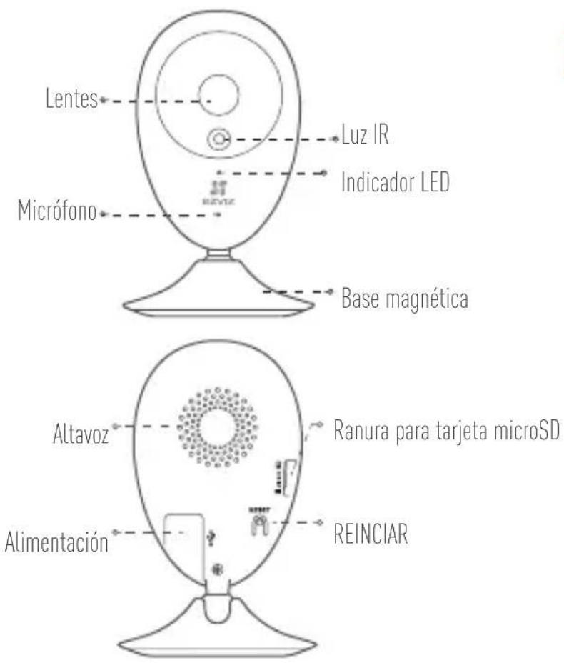 EZVIZ C2C Mini O 180 - Conceptos basics - 1