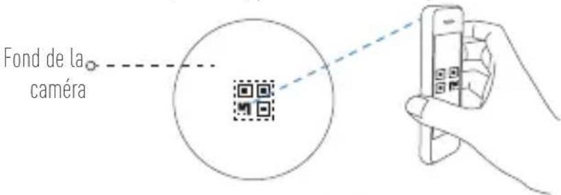 EZVIZ C2C Mini O 180 - Ajouter une camera à EZVIZ - 3