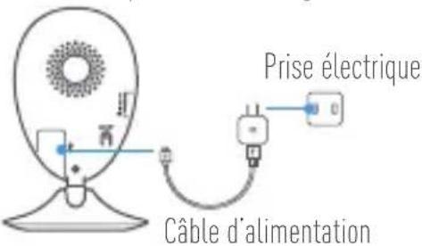 EZVIZ C2C Mini O 180 - Étape 1 Mise sous tension - 1