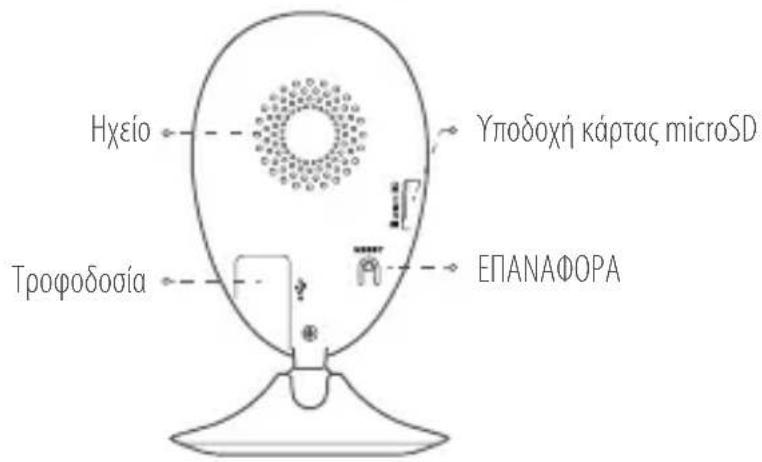 EZVIZ C2C Mini O 180 - Baouka otoixia - 2