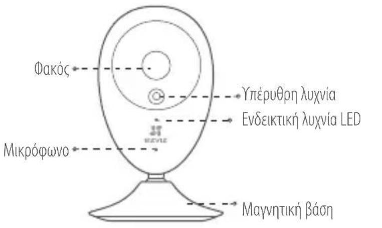EZVIZ C2C Mini O 180 - Baouka otoixia - 1