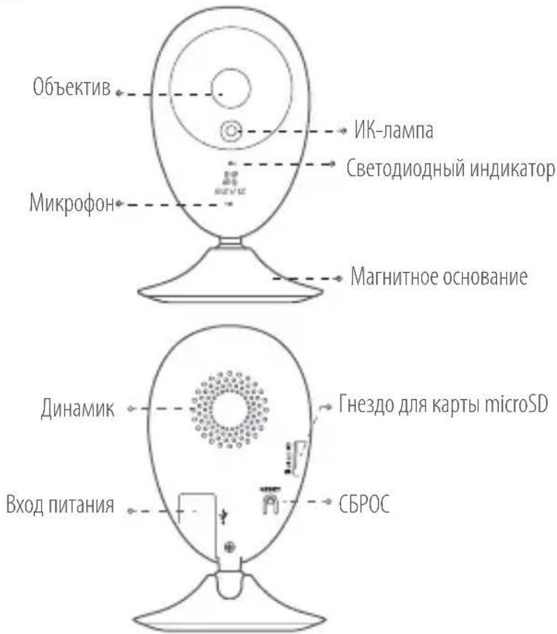 EZVIZ C2C Mini O 180 - OchOBhble cBeHnra - 1
