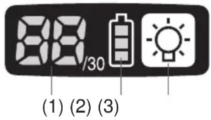 PANASONIC EYFLA2 - Панель уравлиения - 1