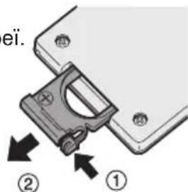PANASONIC EYFLA2 - BcTaBTe 6aTapeio - 1