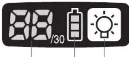PANASONIC EYFLA2 - Bedienfeld - 1