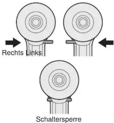 PANASONIC EYFLA2 - Umschalten und Betätigungs des Rechts-/Linkslauf-Umschaltebels - 1