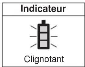 PANASONIC EYFLA2 - Fonction d'arrêt automatique - 2
