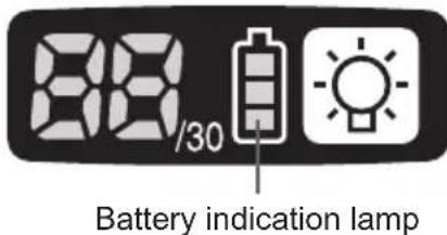 PANASONIC EYFLA2 - Automatic power-off function - 1