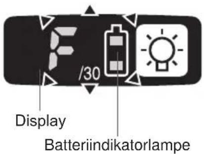 PANASONIC EYFLA2 - Fabriksindstillinger - 1
